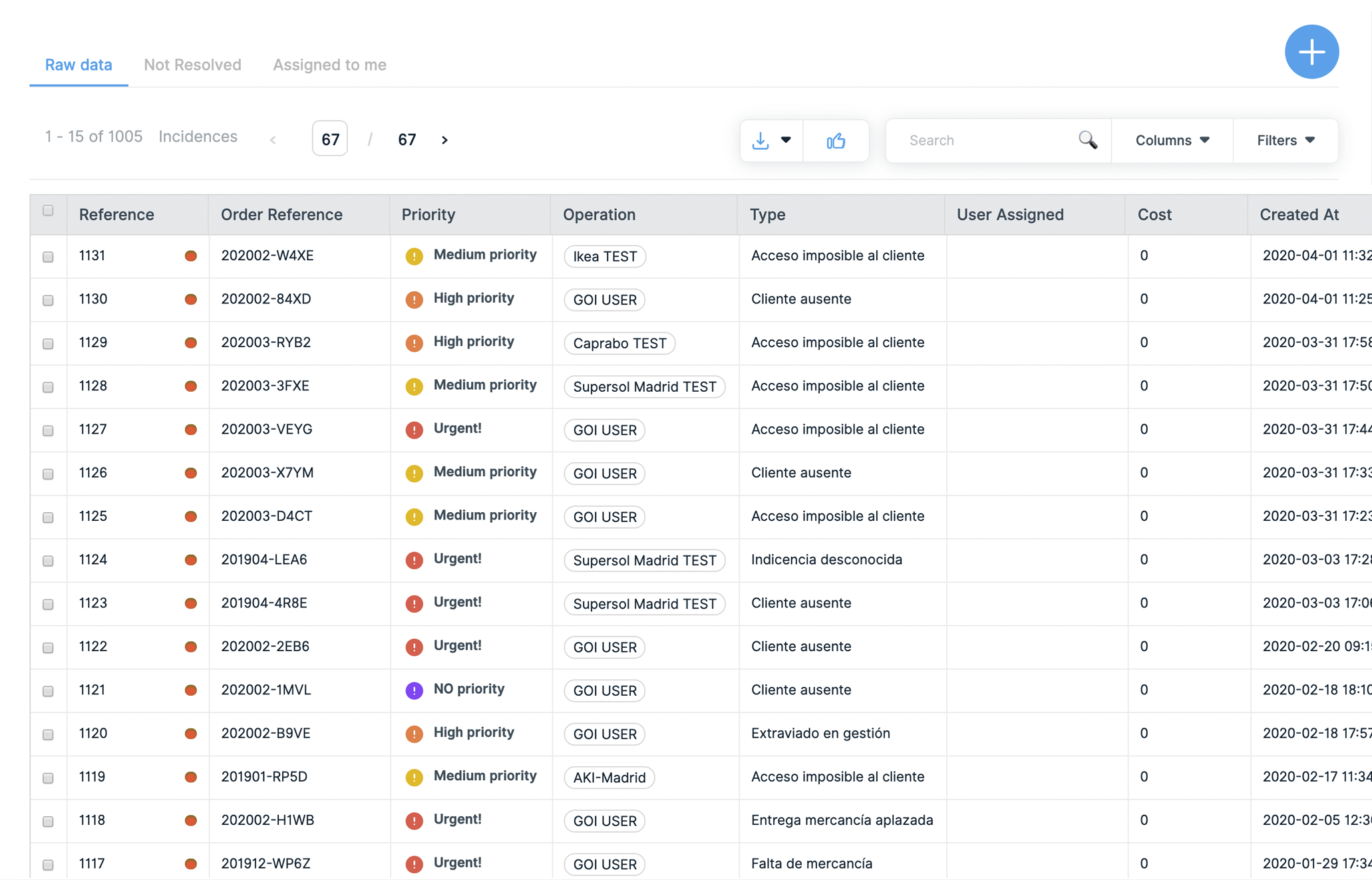 Recién llegado vs 5 años en Nueva Zelanda
